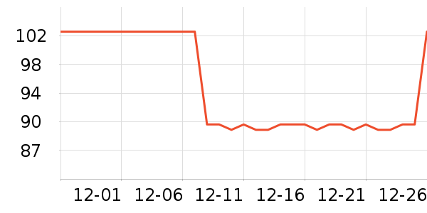 ������˪/�۲�������ʷ�۸�