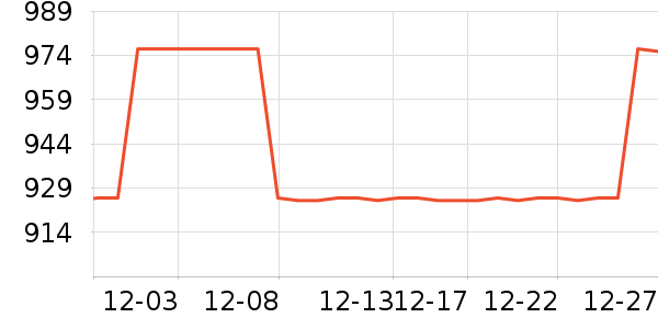 ������ʷ�۸�