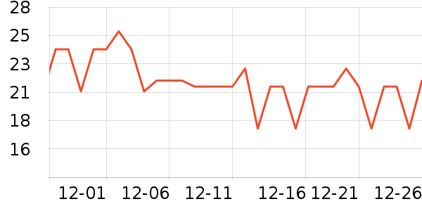 �건��T��������ʷ�۸�