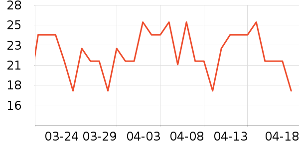 �건��T��������ʷ�۸�