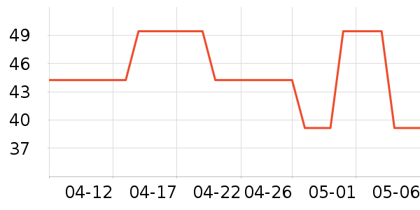 ����Ƹ���˪/ױǰ����ʷ�۸�