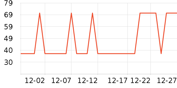 �Ź�������ʷ�۸�