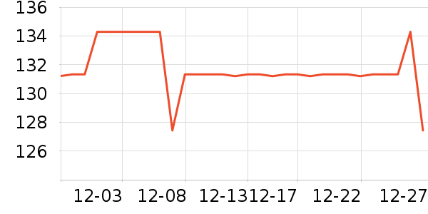 Ӣ���׶�ͯ���¿���ʷ�۸�