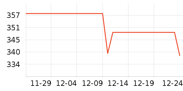 a2Ӥ���̷���ʷ�۸�