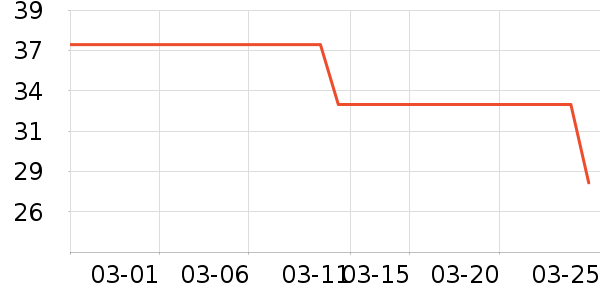 ��˿�÷�ɹ������ʷ�۸�