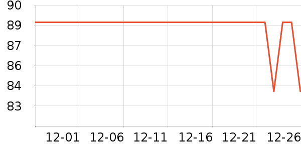 ˫����X�����ʷ�۸�