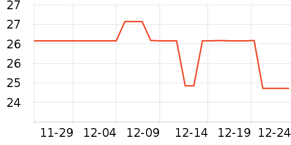 ���ë��/ԡ��/ԡ����ʷ�۸�