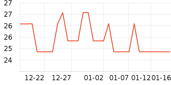 ���ë��/ԡ��/ԡ����ʷ�۸�