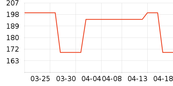 ������ʷ�۸�