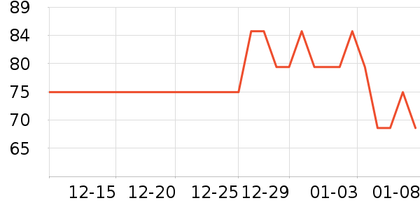 ����ϴ����/ţ�����ʷ�۸�