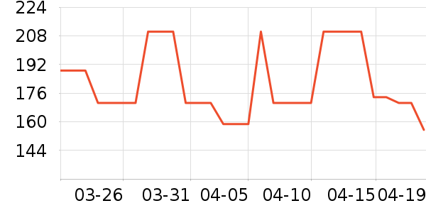 �����Ϸ۵�Һ/����ʷ�۸�