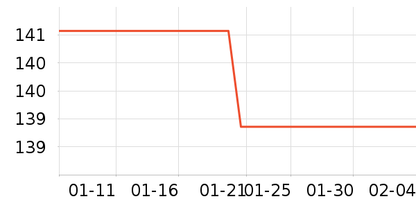 ɭ��Ůʽ������ʷ�۸�