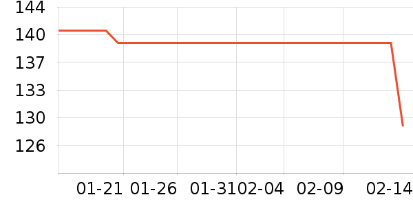 ɭ��Ůʽ������ʷ�۸�