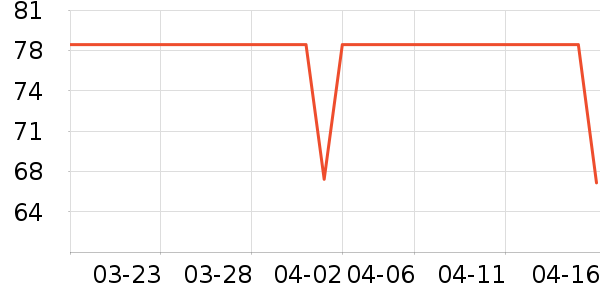 ������������ˮ��ʷ�۸�