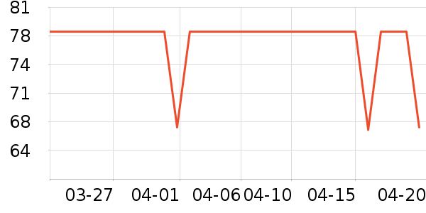 ������������ˮ��ʷ�۸�