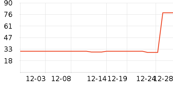 �����ɡ�˼����������ʷ�۸�