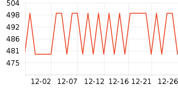 �ղ�����������ʷ�۸�