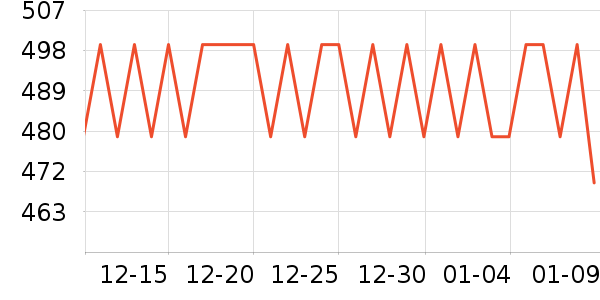 �ղ�����������ʷ�۸�