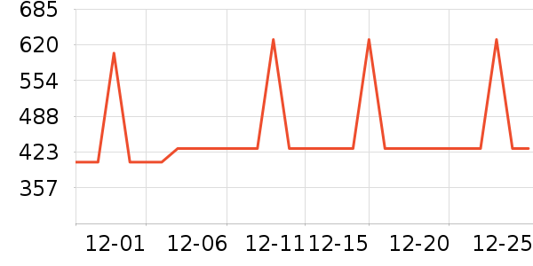 ������ˮ����ʷ�۸�