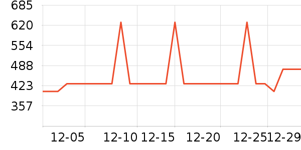 ������ˮ����ʷ�۸�