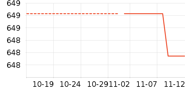 ������ˮ����ʷ�۸�