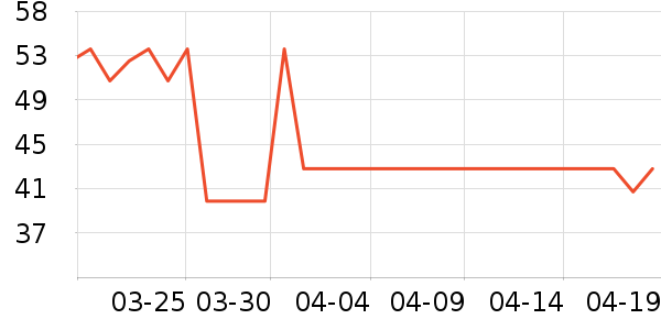 �ɸ�������������е��ʷ�۸�