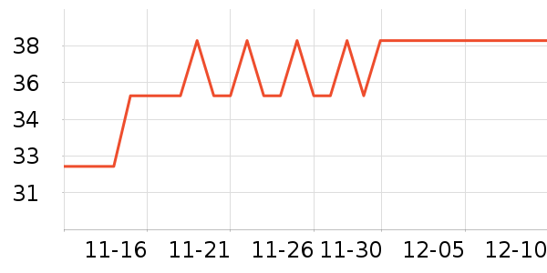 ��ռũҩ������ʷ�۸�