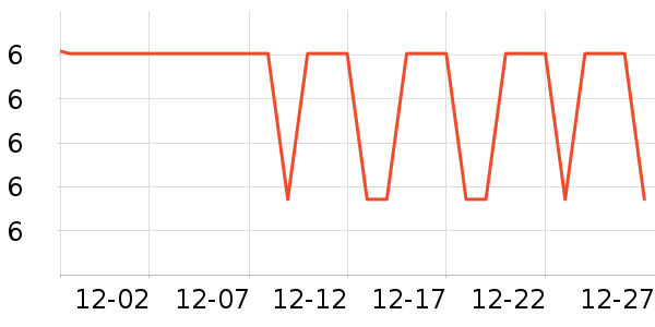 ����Ʒ������/ˮͰ/������ʷ�۸�