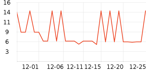 Ѧ�ǳ����۽�/����/������ʷ�۸�