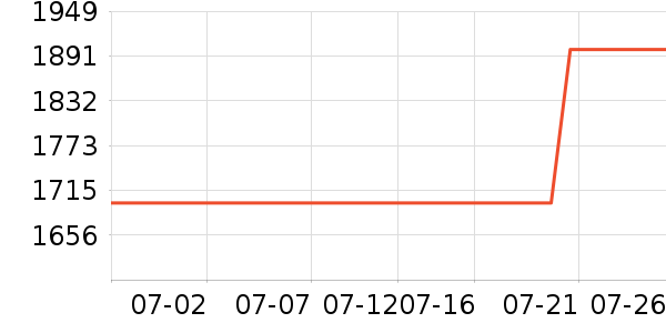 ���ĳ�ʪ����ʷ�۸�