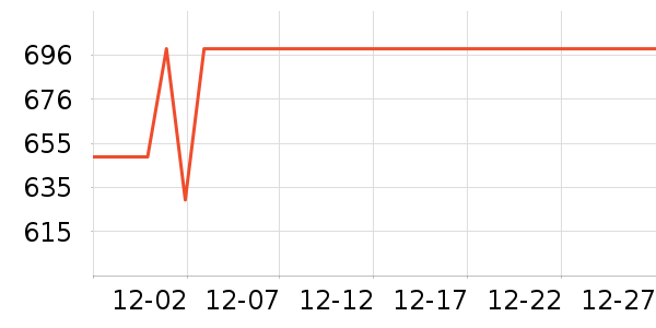 ŷ��ɭ�������������ʷ�۸�