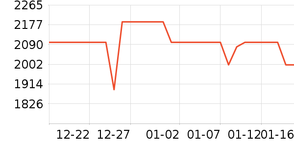 Stokke����/ҡ����ʷ�۸�