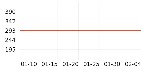 ���ر�����ʷ�۸�