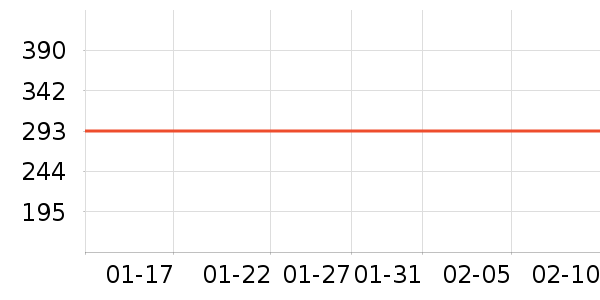 ���ر�����ʷ�۸�