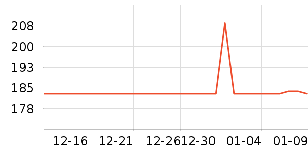 TAGI.����Ů����ʷ�۸�