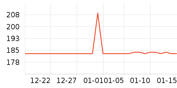 TAGI.����Ů����ʷ�۸�