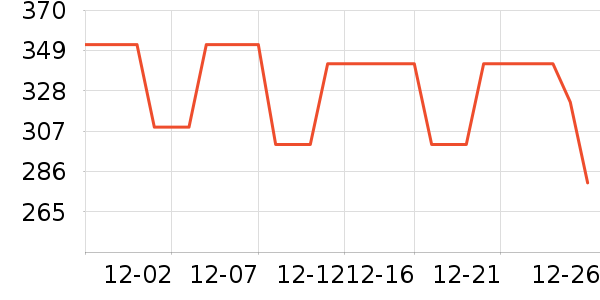 ����Ӿ����ʷ�۸�