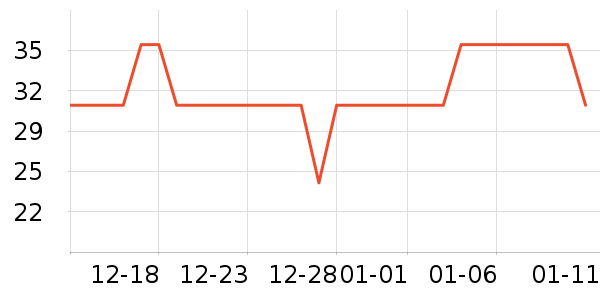 ���ӵ����決�þ���ʷ�۸�