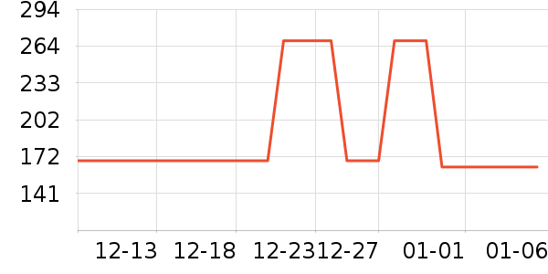 ���ر�����ʷ�۸�