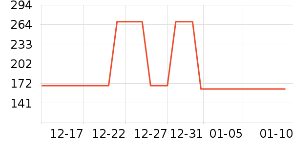 ���ر�����ʷ�۸�