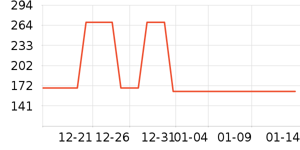 ���ر�����ʷ�۸�