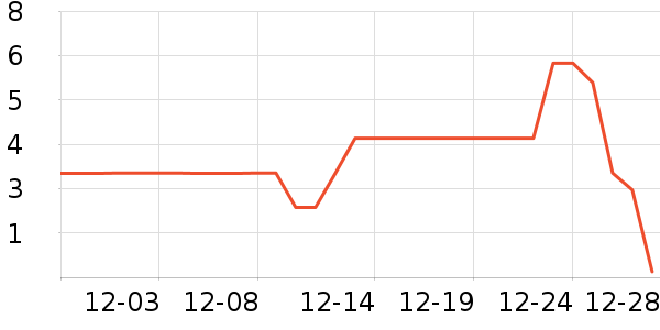 ����Ʒ��ԡ����Ʒ��ʷ�۸�