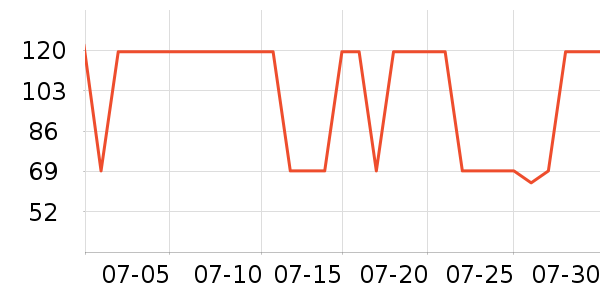 �����ɡ�˼����������ʷ�۸�