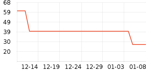 ��ɽ�۷�����ʳ��ʷ�۸�