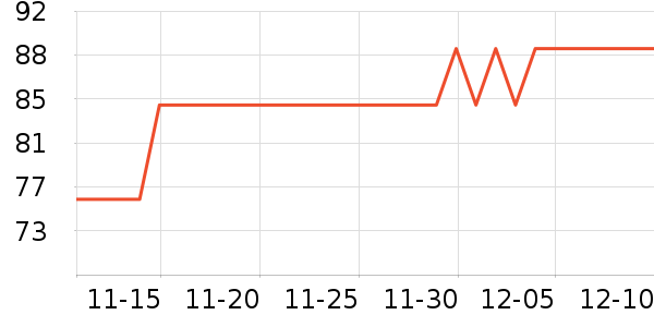 ��ռũҩ������ʷ�۸�