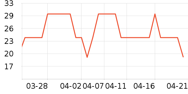 ��¡���/������ʷ�۸�