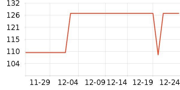 ������������ʷ�۸�