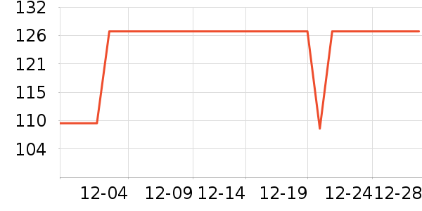 ������������ʷ�۸�