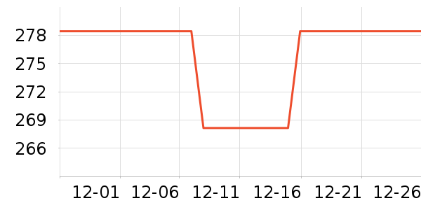 ��˳����ˮ�߾ƾ���ʷ�۸�