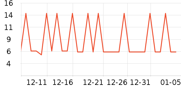 Ѧ�ǳ����۽�/����/������ʷ�۸�